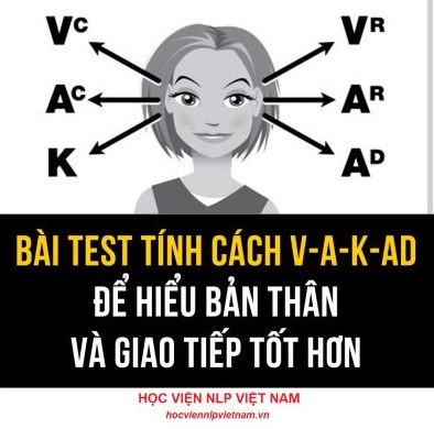 V-A-K-Ad-Mau-chuyen-dong-mat-NLP-Bai-test NLP